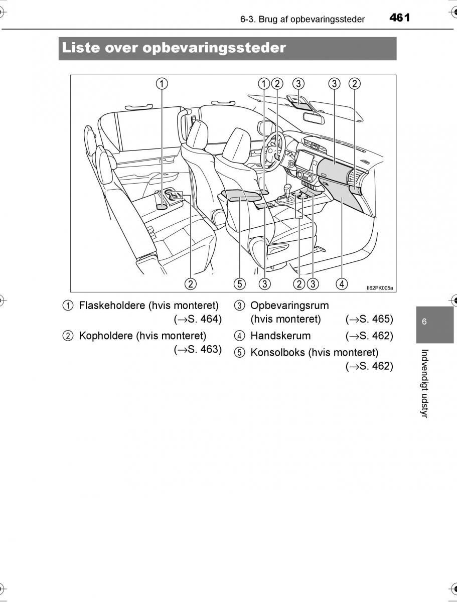 Toyota Hilux VIII 8 AN120 AN130 Bilens instruktionsbog / page 461