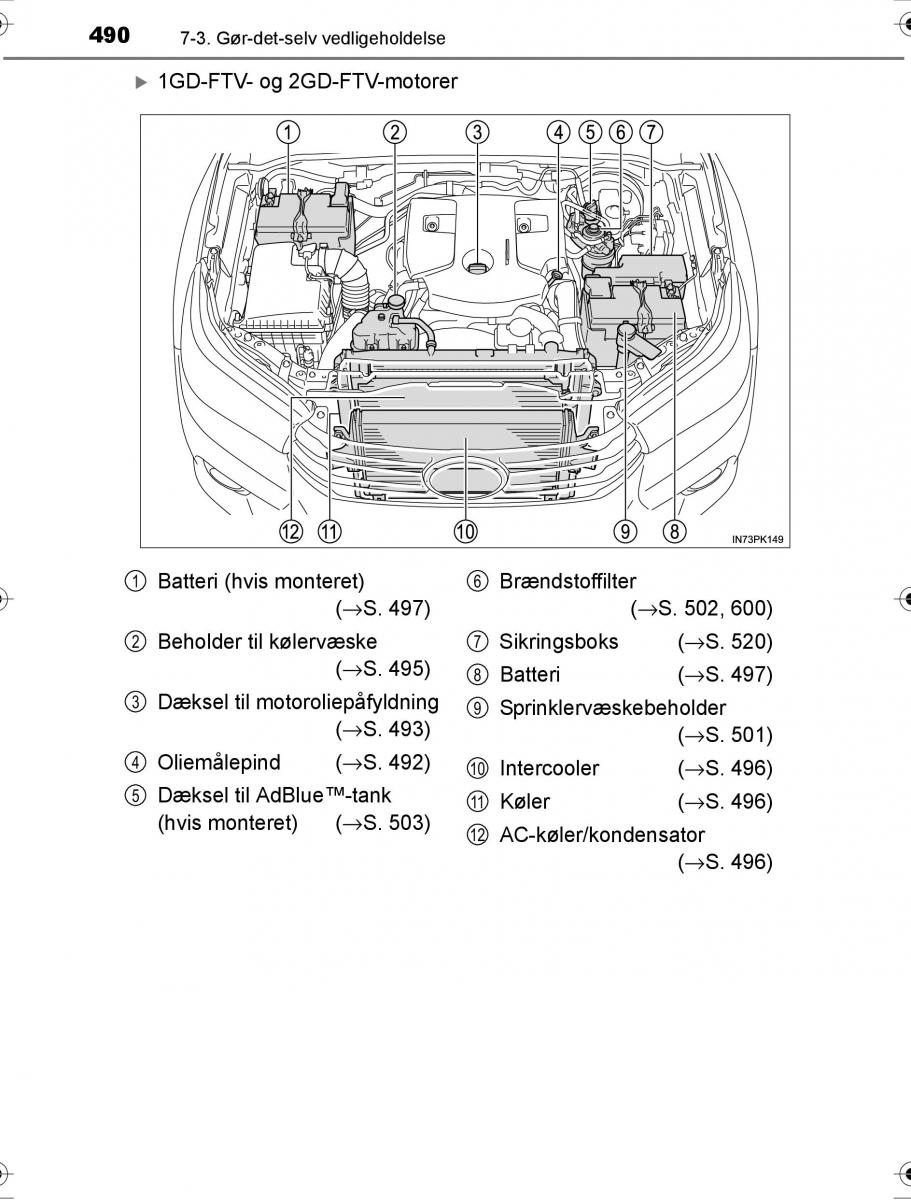 Toyota Hilux VIII 8 AN120 AN130 Bilens instruktionsbog / page 490