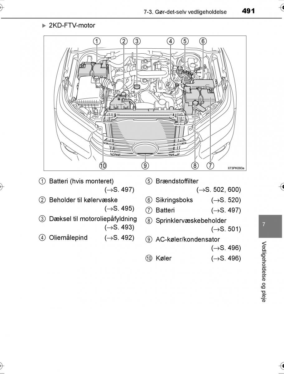 Toyota Hilux VIII 8 AN120 AN130 Bilens instruktionsbog / page 491