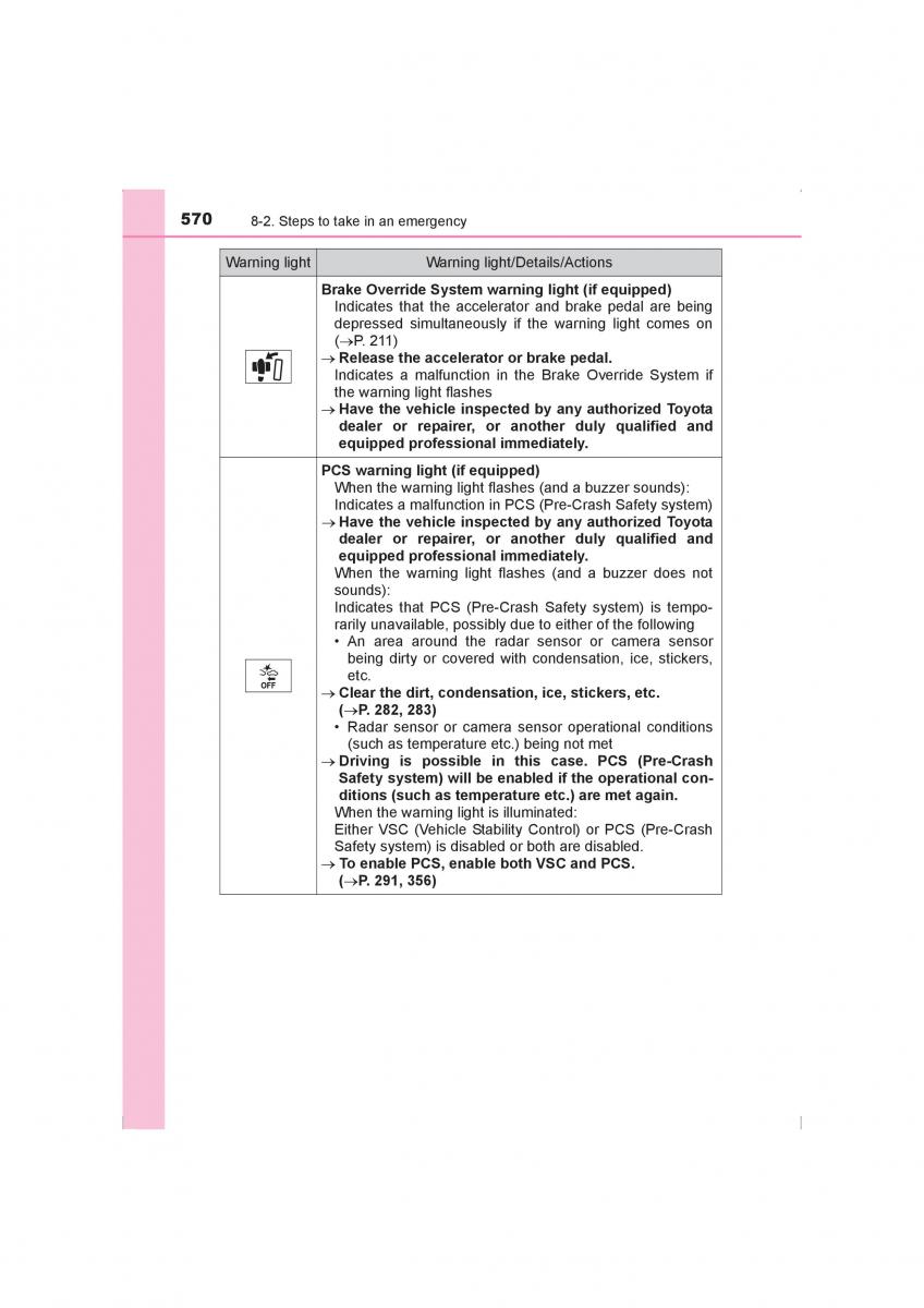 Toyota Hilux VIII 8 AN120 AN130 owners manual / page 570