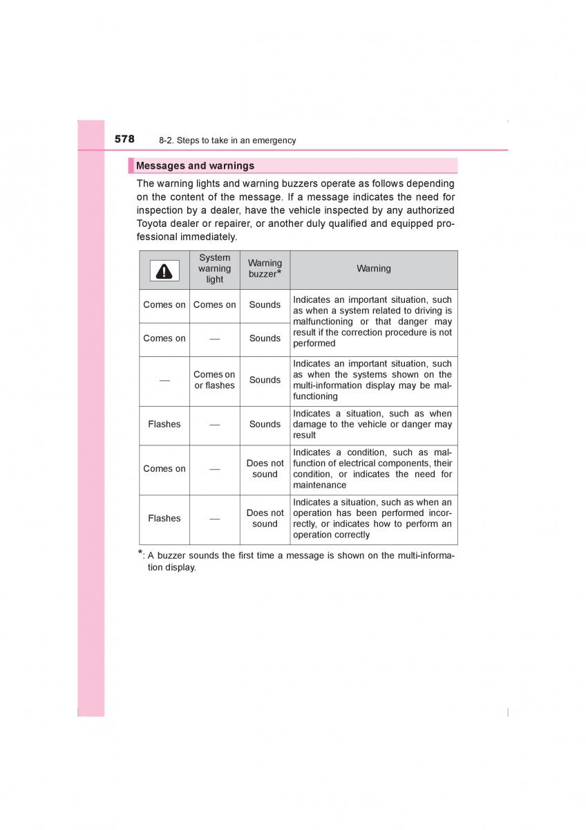 Toyota Hilux VIII 8 AN120 AN130 owners manual / page 578