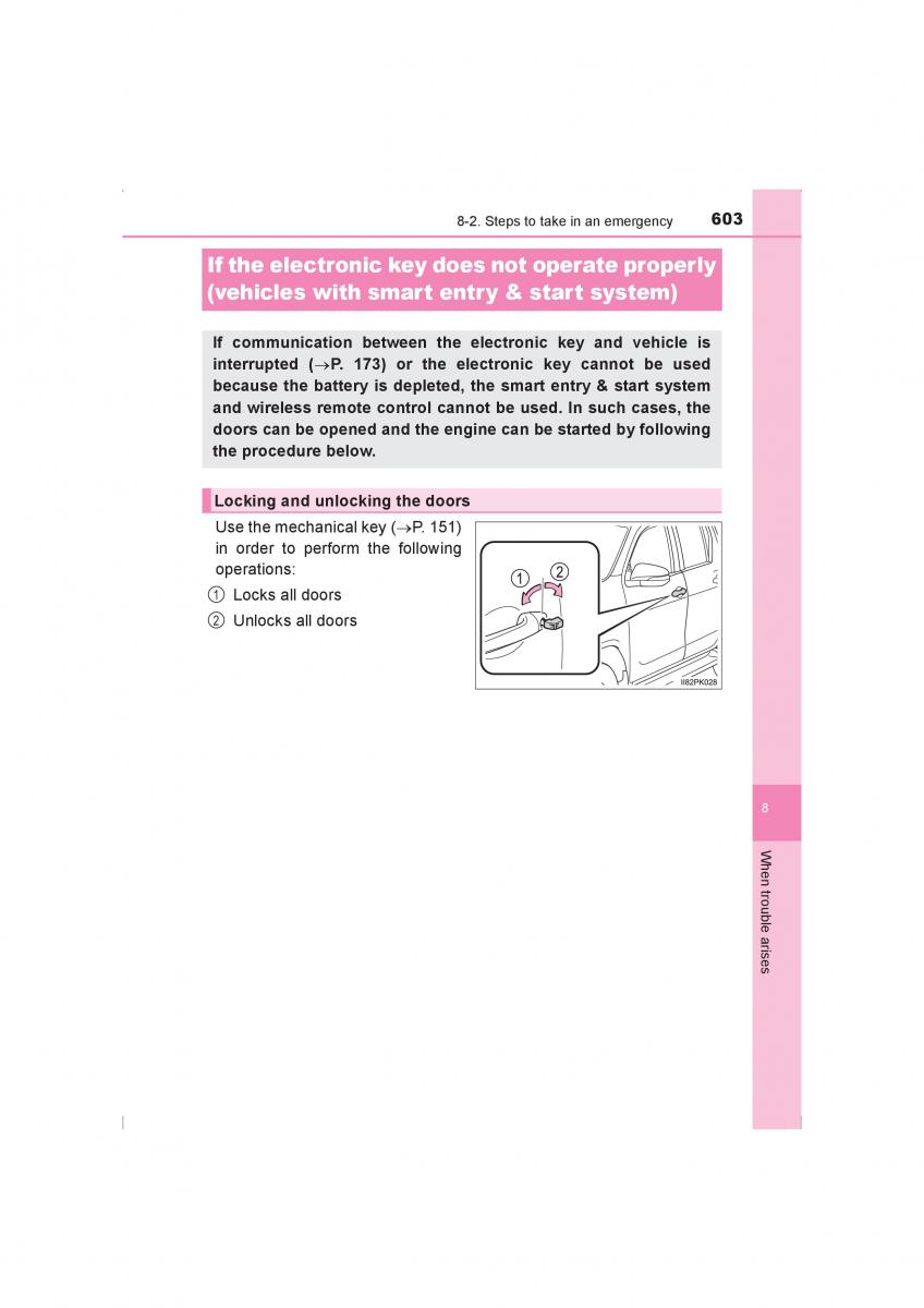 Toyota Hilux VIII 8 AN120 AN130 owners manual / page 603