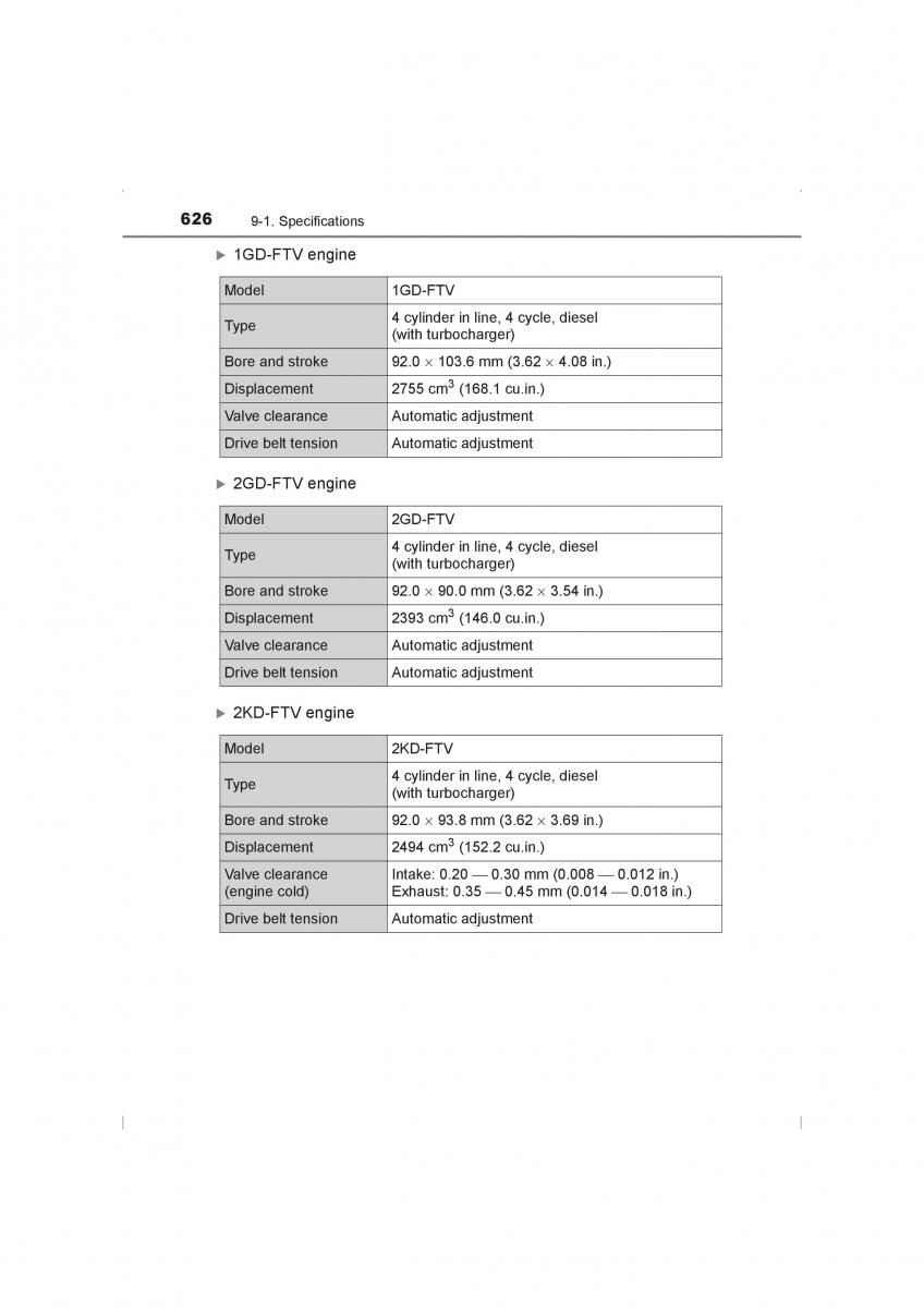 Toyota Hilux VIII 8 AN120 AN130 owners manual / page 626