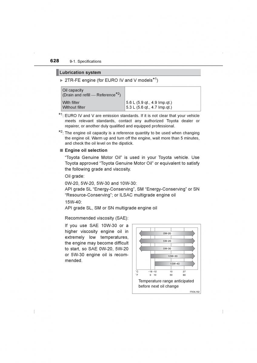 Toyota Hilux VIII 8 AN120 AN130 owners manual / page 628