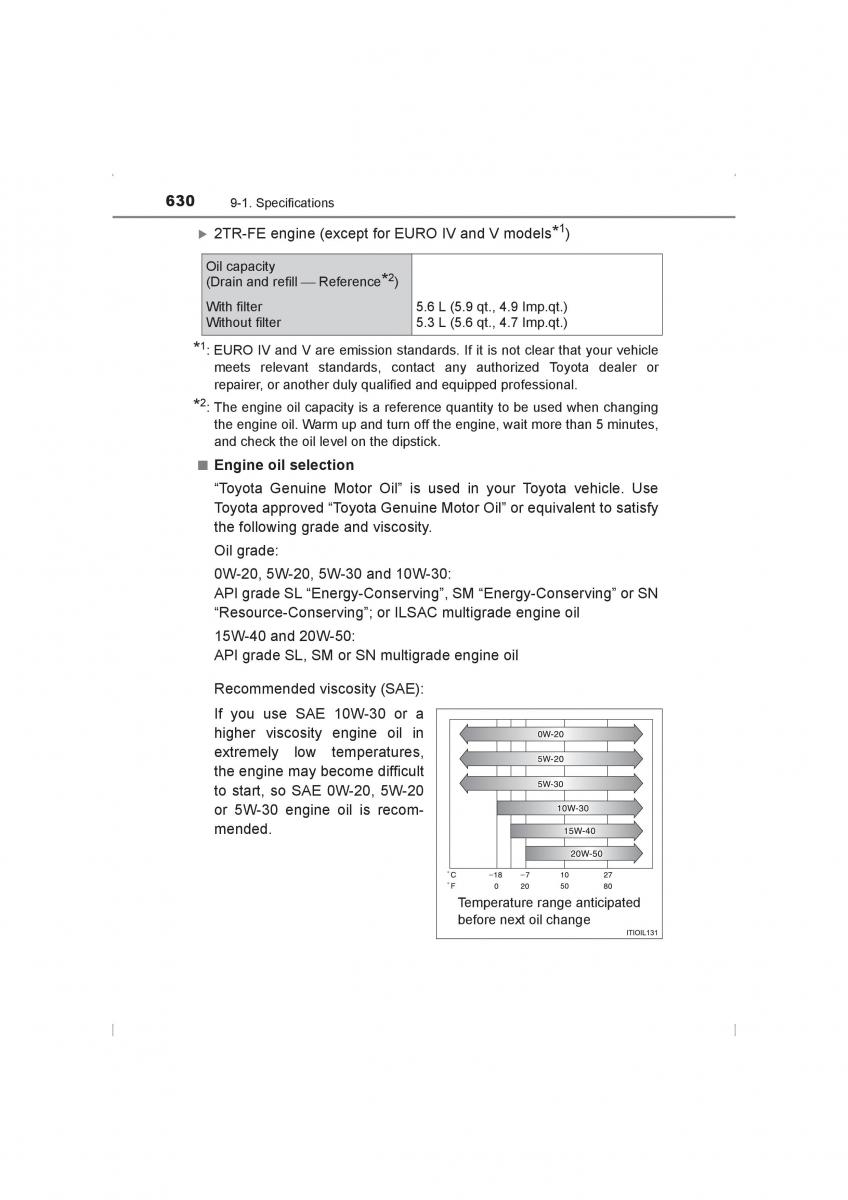 Toyota Hilux VIII 8 AN120 AN130 owners manual / page 630