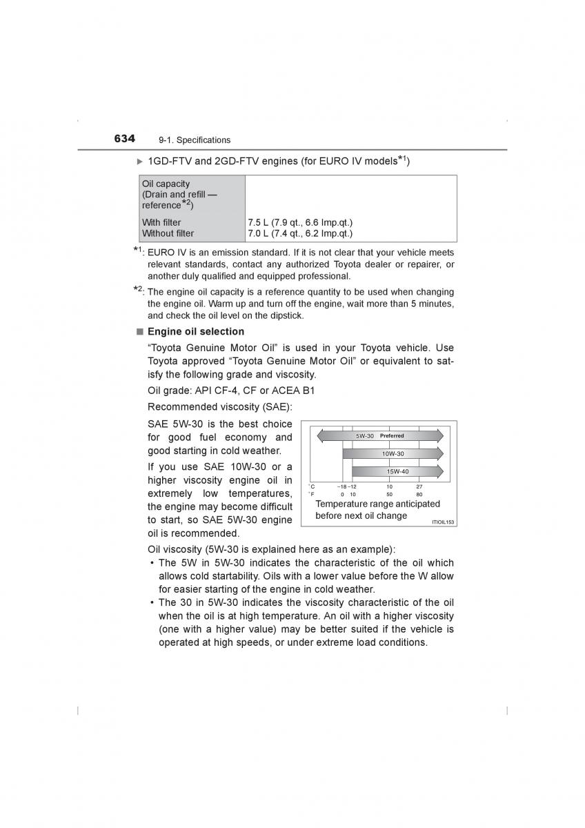 Toyota Hilux VIII 8 AN120 AN130 owners manual / page 634