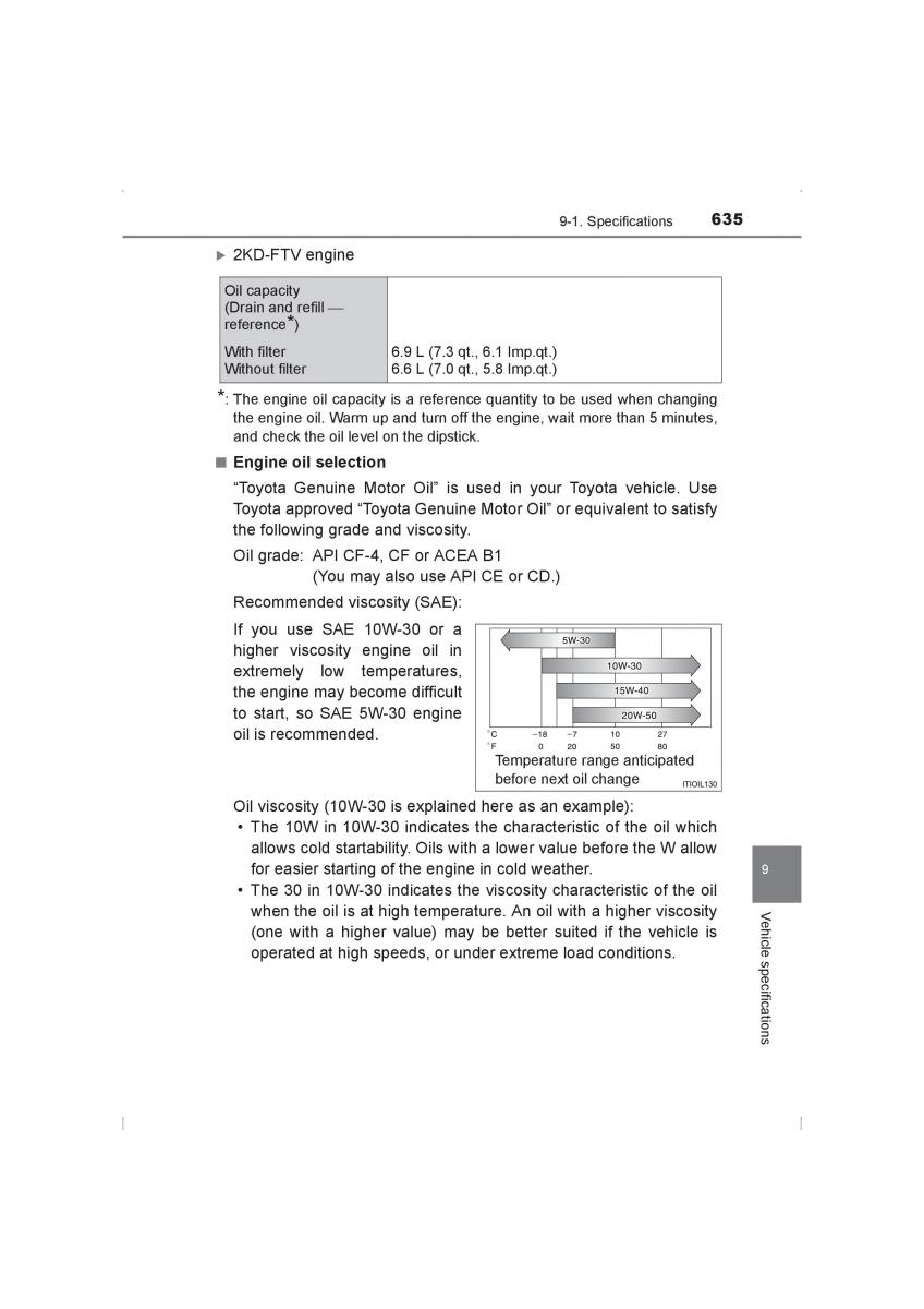 Toyota Hilux VIII 8 AN120 AN130 owners manual / page 635