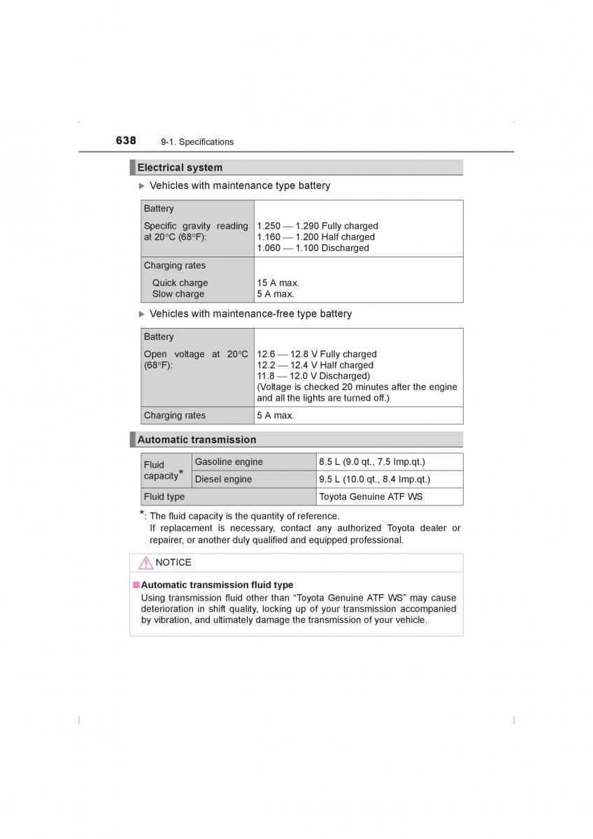 Toyota Hilux VIII 8 AN120 AN130 owners manual / page 638