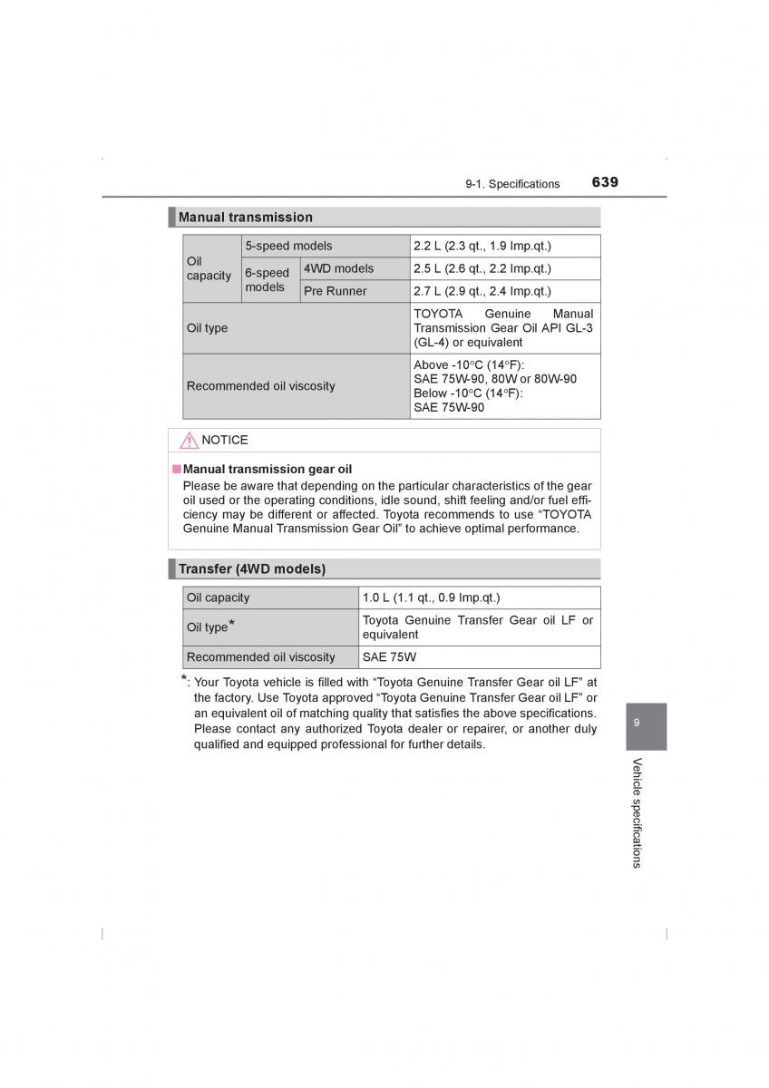 Toyota Hilux VIII 8 AN120 AN130 owners manual / page 639