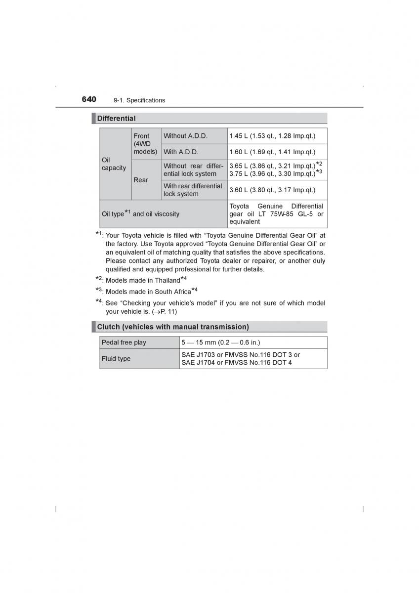 Toyota Hilux VIII 8 AN120 AN130 owners manual / page 640