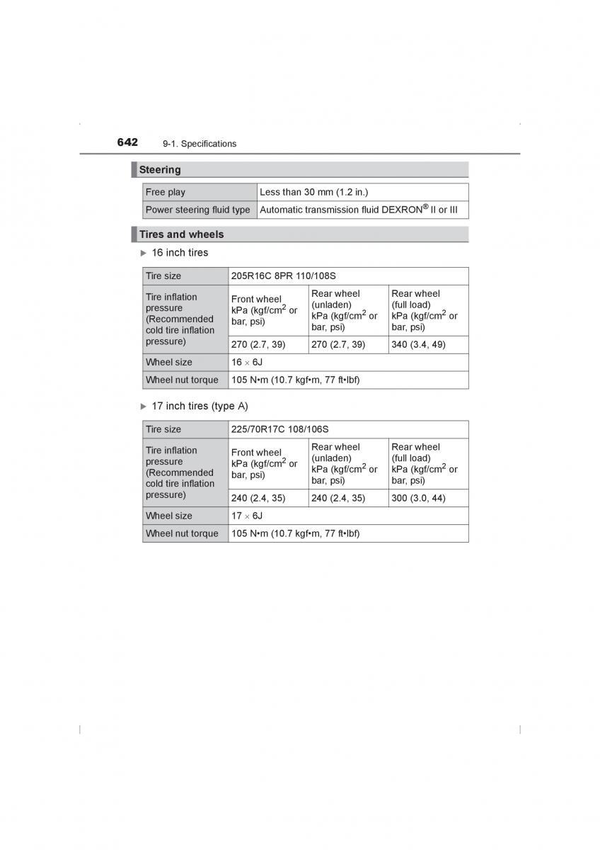 Toyota Hilux VIII 8 AN120 AN130 owners manual / page 642