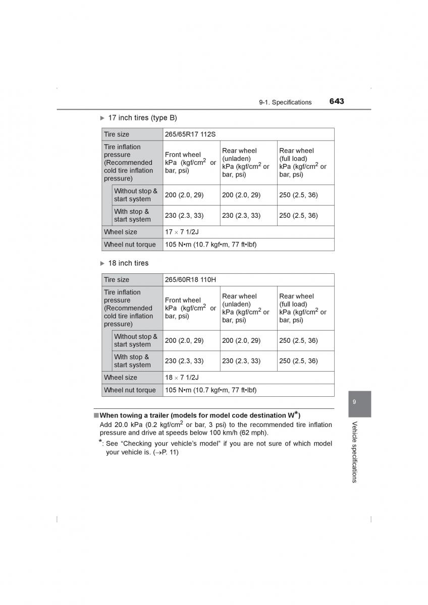 Toyota Hilux VIII 8 AN120 AN130 owners manual / page 643