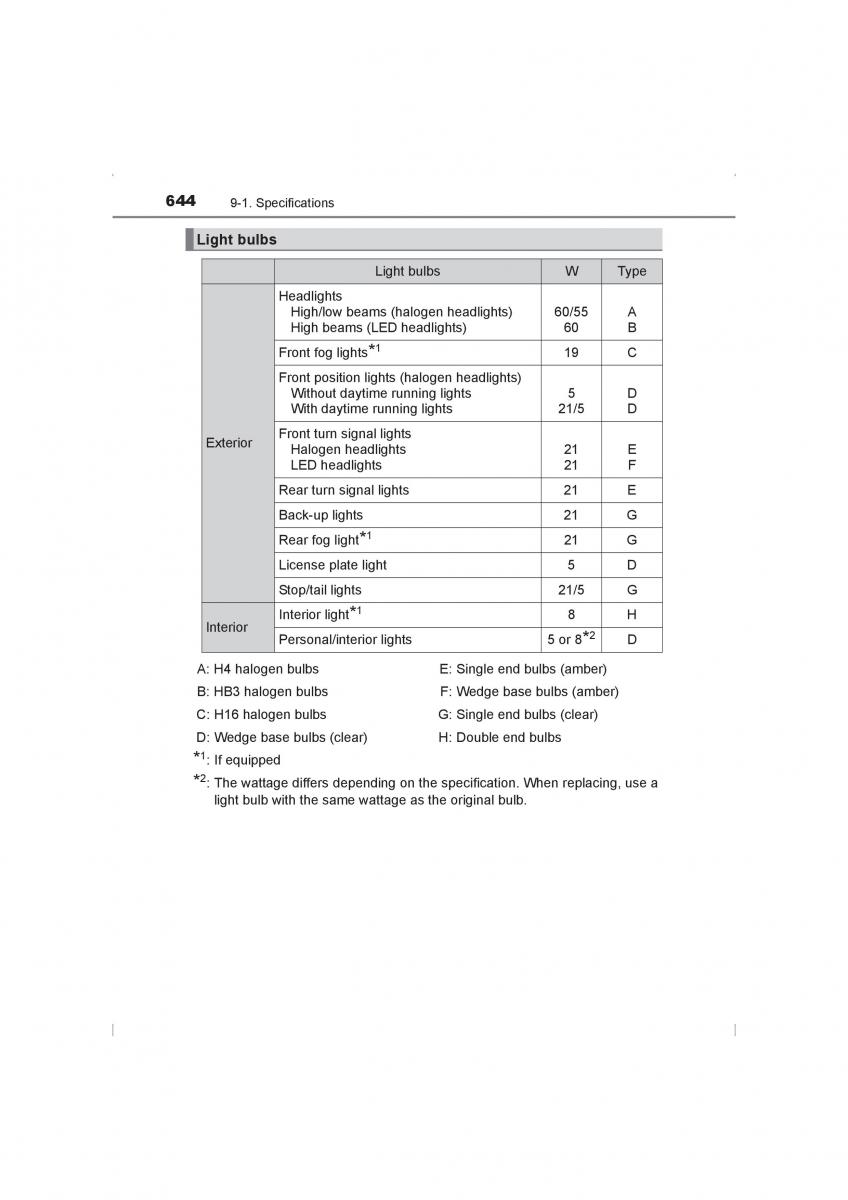 Toyota Hilux VIII 8 AN120 AN130 owners manual / page 644