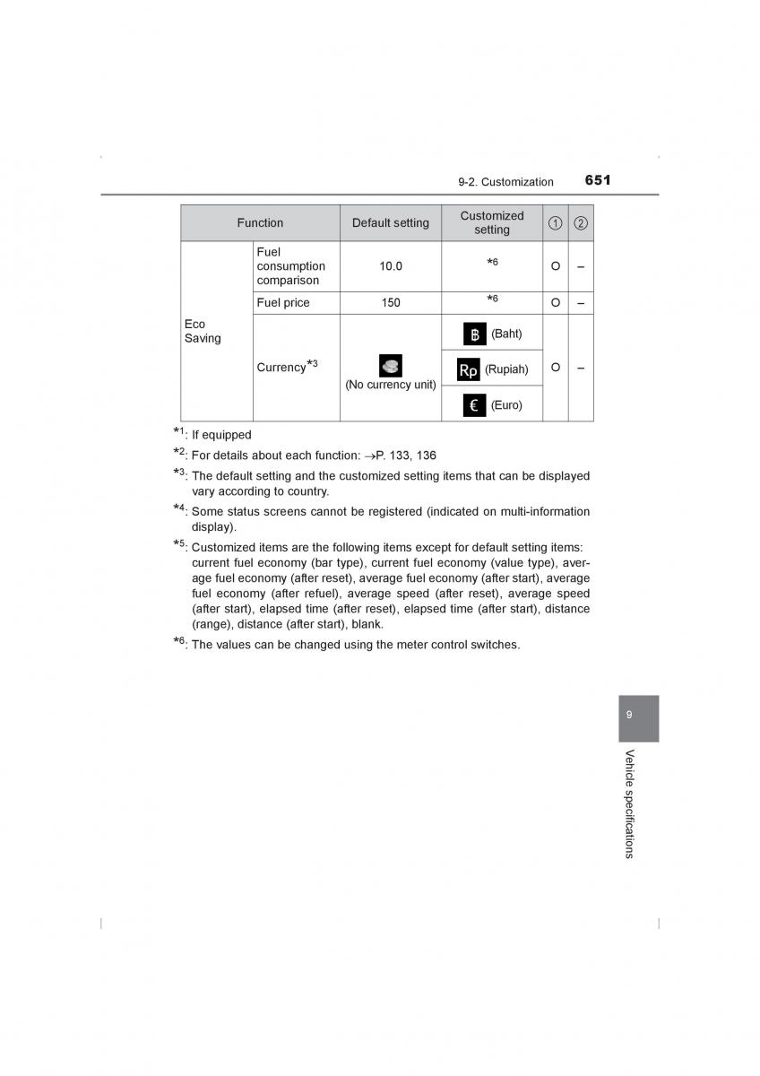 Toyota Hilux VIII 8 AN120 AN130 owners manual / page 651