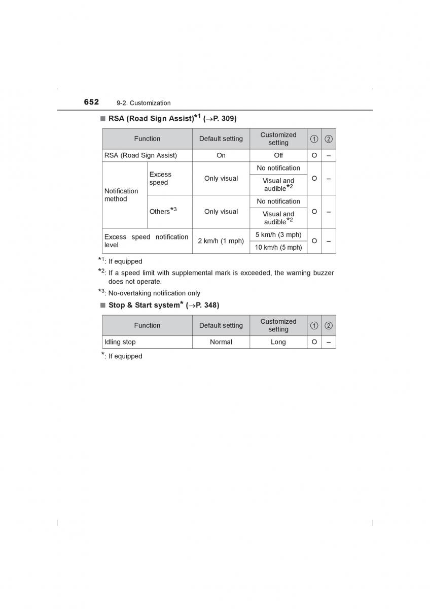 Toyota Hilux VIII 8 AN120 AN130 owners manual / page 652