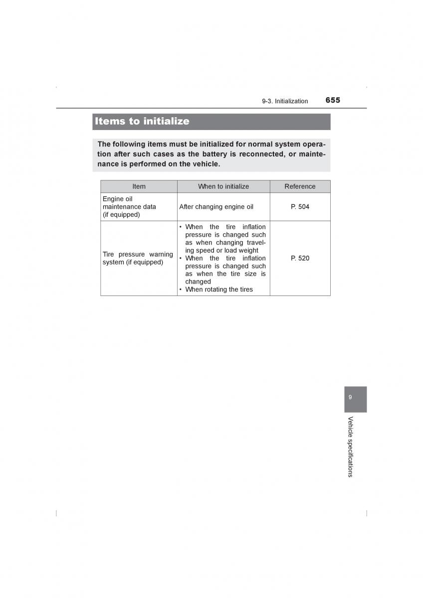 Toyota Hilux VIII 8 AN120 AN130 owners manual / page 655