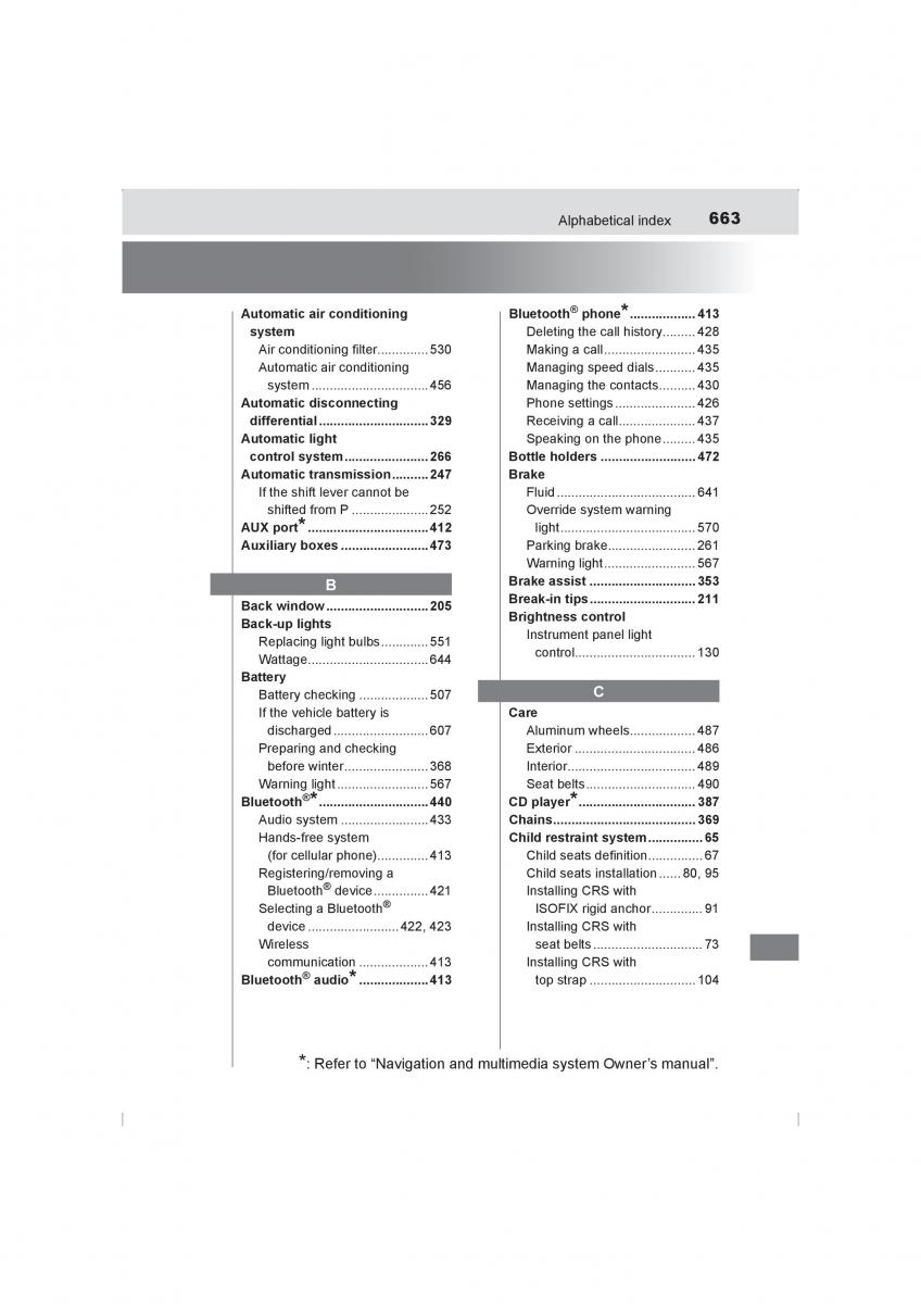 Toyota Hilux VIII 8 AN120 AN130 owners manual / page 663