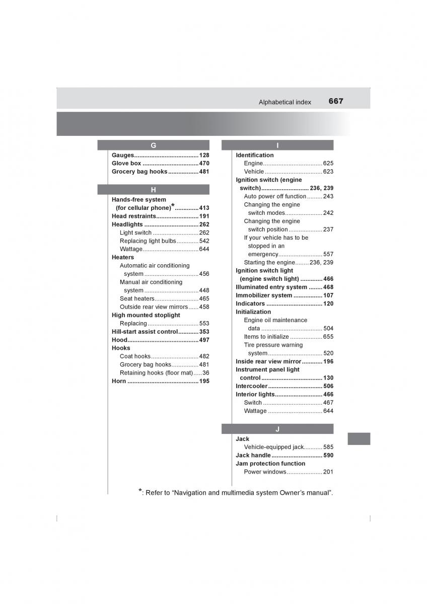 Toyota Hilux VIII 8 AN120 AN130 owners manual / page 667