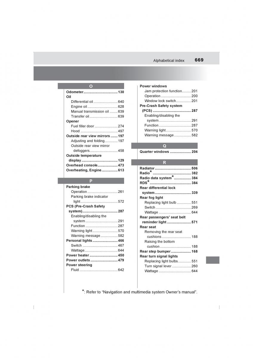 Toyota Hilux VIII 8 AN120 AN130 owners manual / page 669