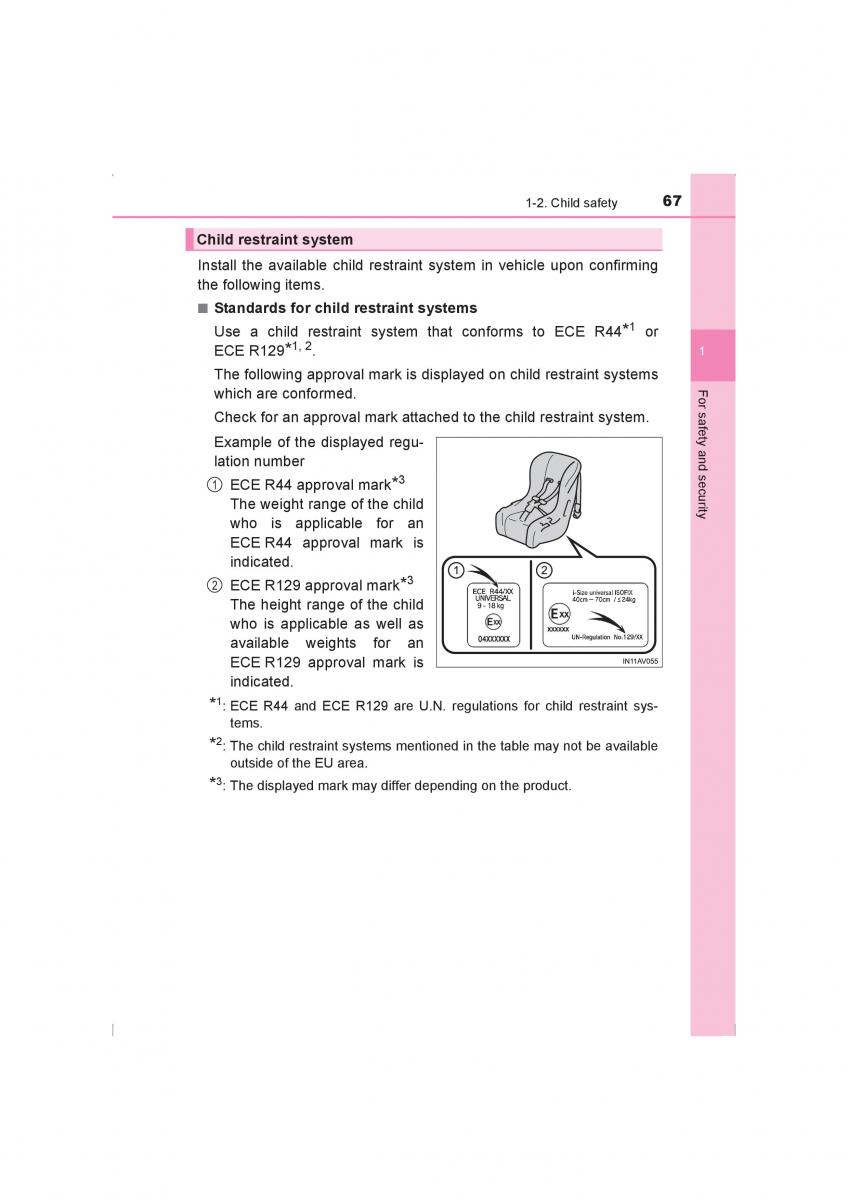 Toyota Hilux VIII 8 AN120 AN130 owners manual / page 67