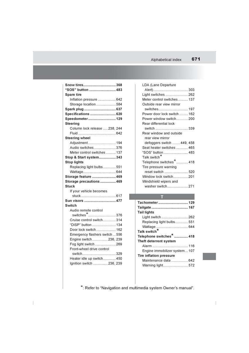 Toyota Hilux VIII 8 AN120 AN130 owners manual / page 671