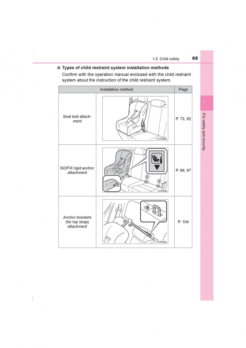 Toyota Hilux VIII 8 AN120 AN130 owners manual / page 69