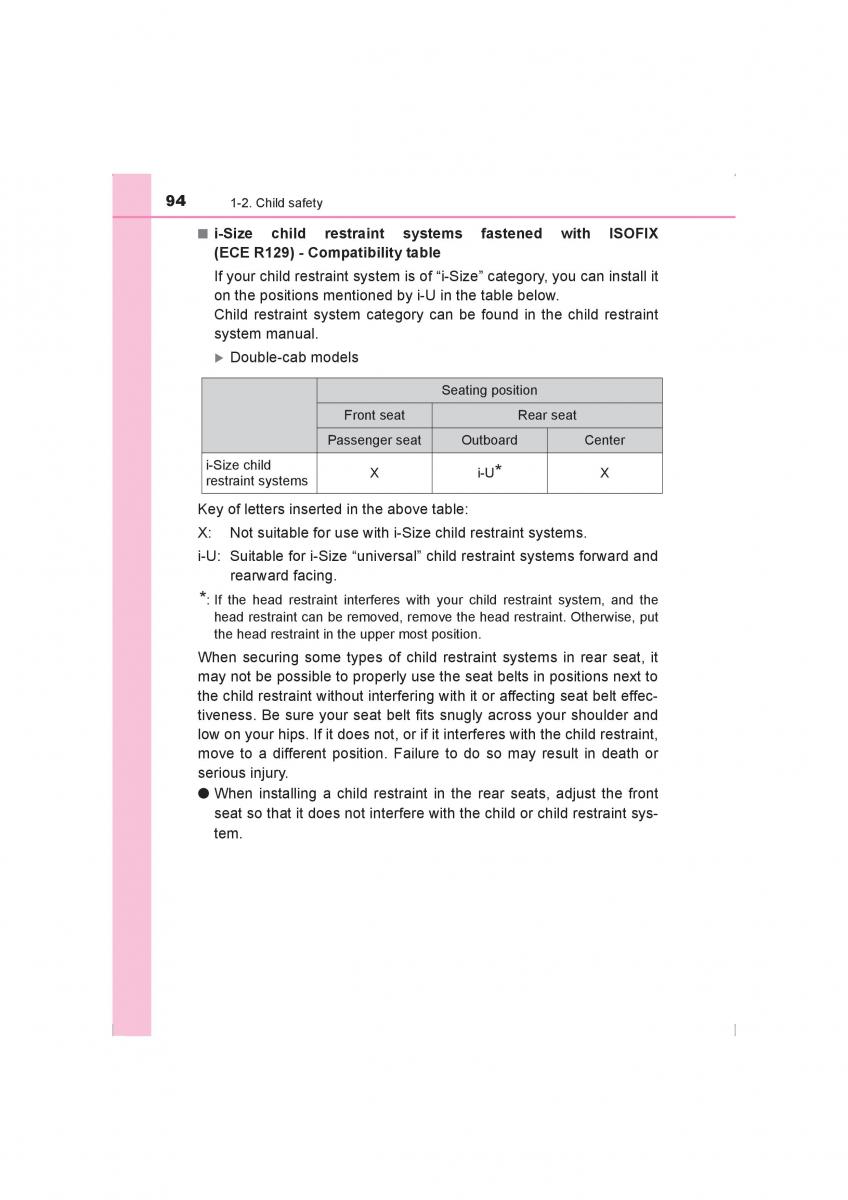 Toyota Hilux VIII 8 AN120 AN130 owners manual / page 94