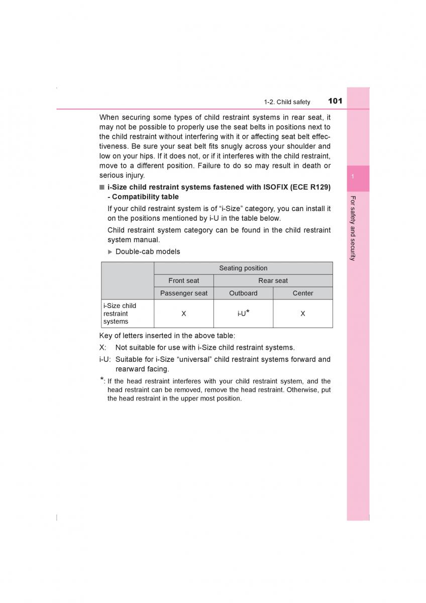 Toyota Hilux VIII 8 AN120 AN130 owners manual / page 101