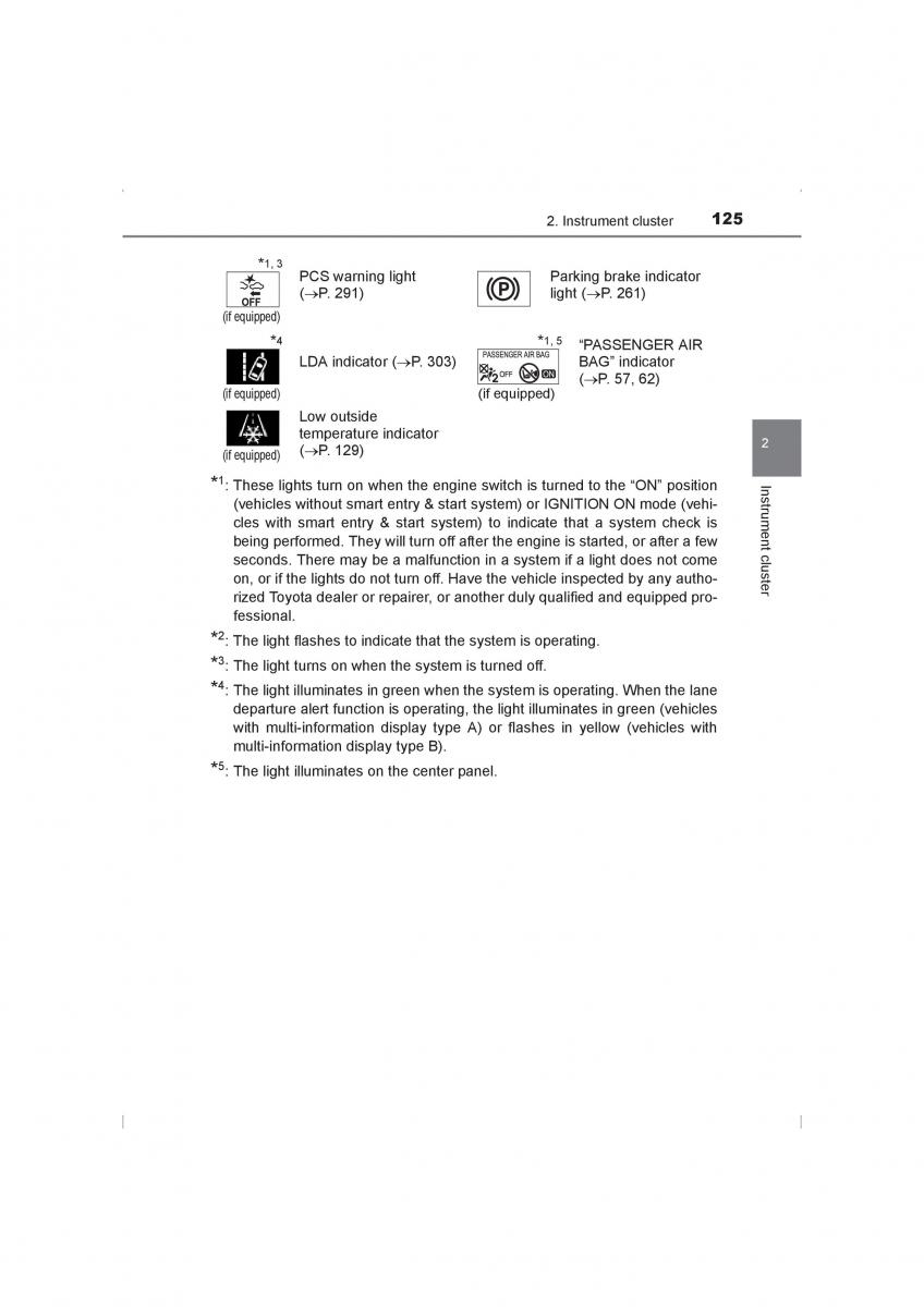 Toyota Hilux VIII 8 AN120 AN130 owners manual / page 125