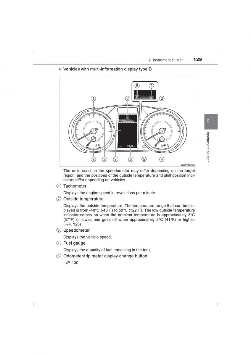 Toyota Hilux VIII 8 AN120 AN130 owners manual / page 129