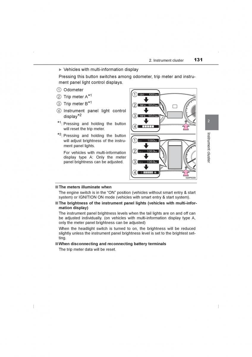 Toyota Hilux VIII 8 AN120 AN130 owners manual / page 131