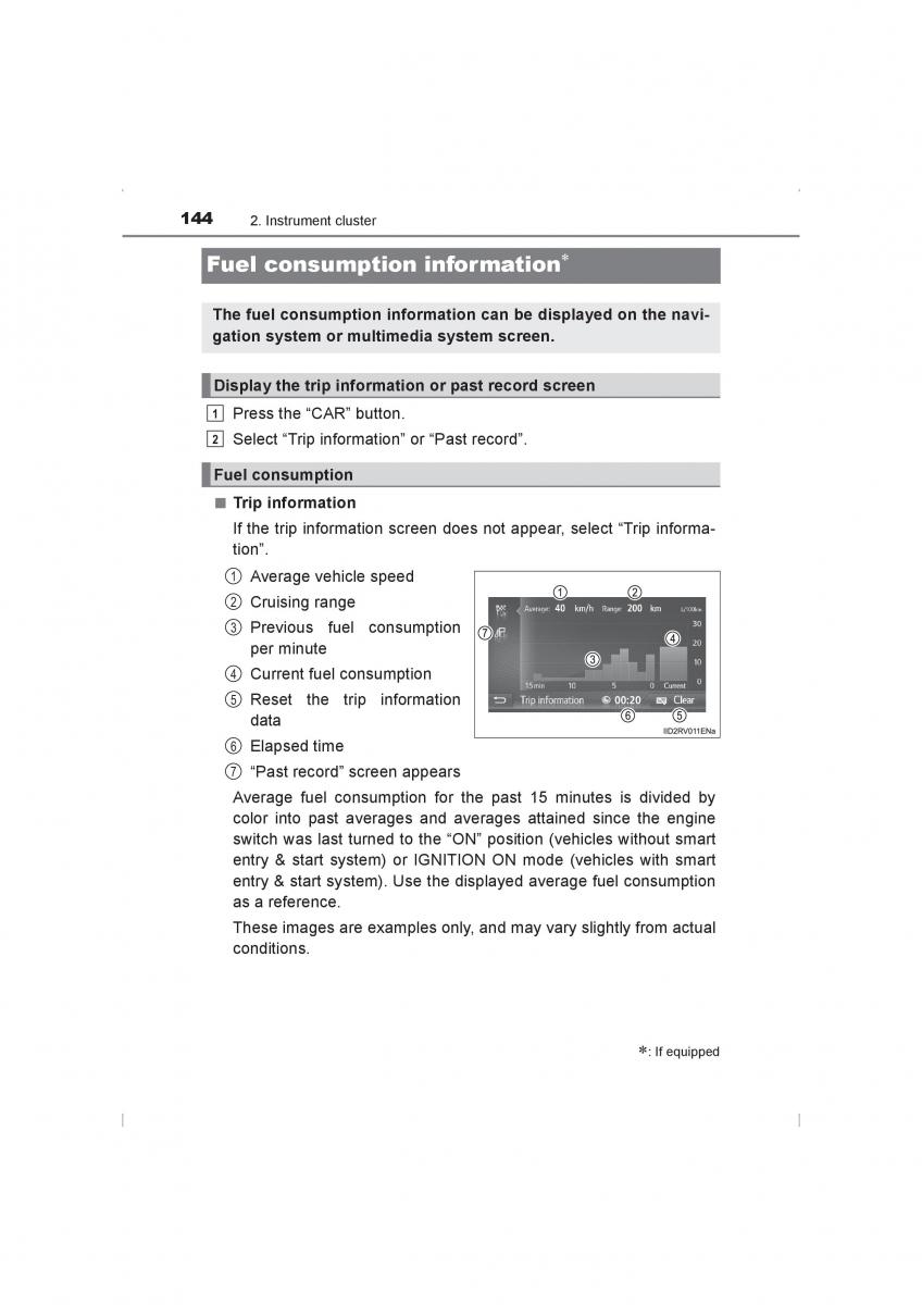 Toyota Hilux VIII 8 AN120 AN130 owners manual / page 144