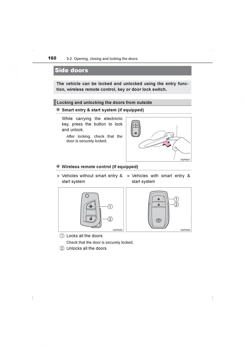 Toyota Hilux VIII 8 AN120 AN130 owners manual / page 160