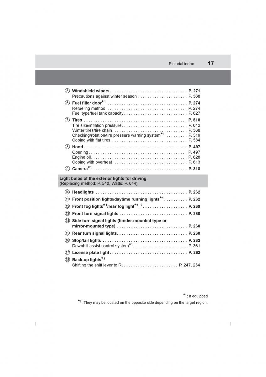 Toyota Hilux VIII 8 AN120 AN130 owners manual / page 17