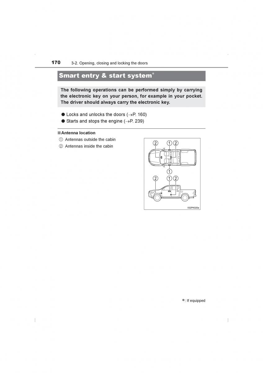 Toyota Hilux VIII 8 AN120 AN130 owners manual / page 170