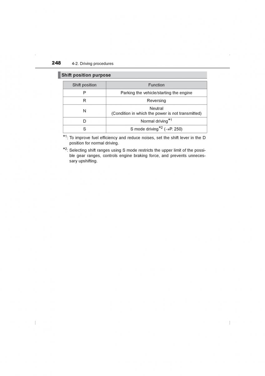 Toyota Hilux VIII 8 AN120 AN130 owners manual / page 248