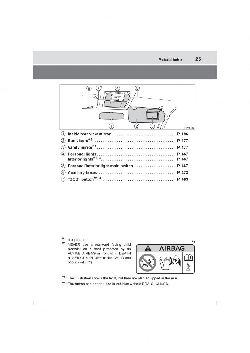 Toyota Hilux VIII 8 AN120 AN130 owners manual / page 25