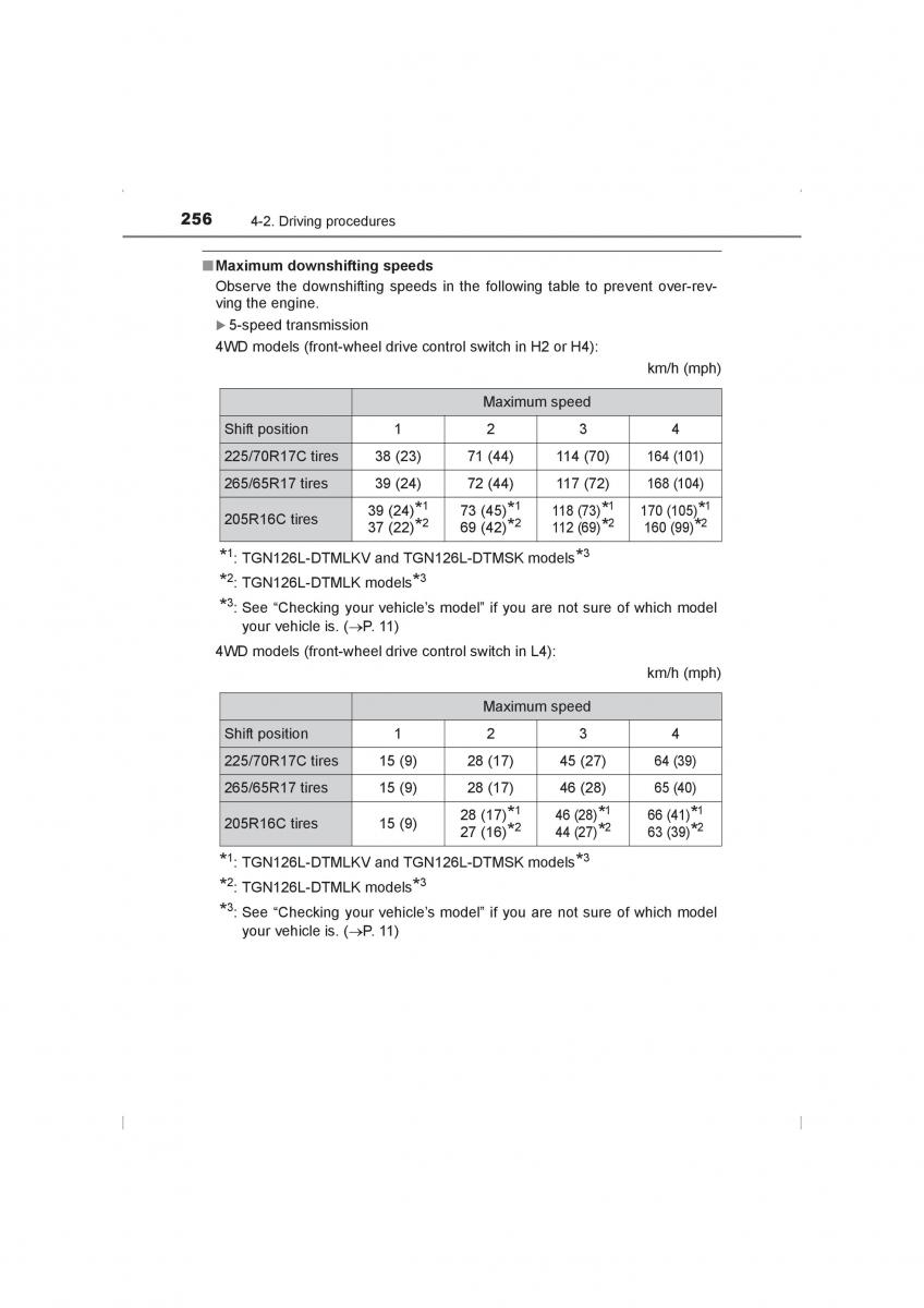 Toyota Hilux VIII 8 AN120 AN130 owners manual / page 256