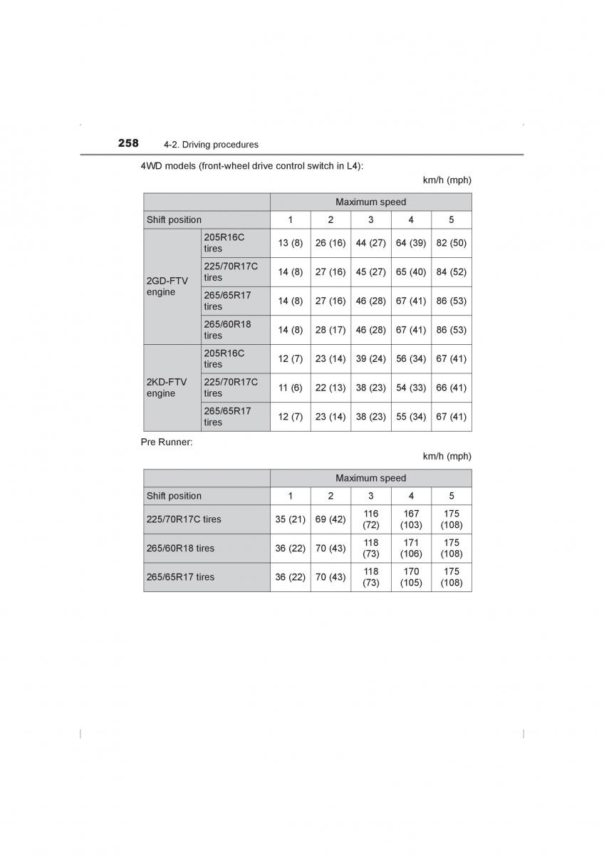 Toyota Hilux VIII 8 AN120 AN130 owners manual / page 258