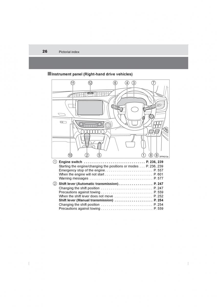 Toyota Hilux VIII 8 AN120 AN130 owners manual / page 26