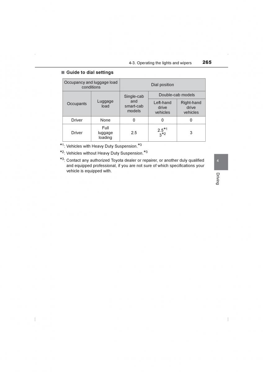 Toyota Hilux VIII 8 AN120 AN130 owners manual / page 265