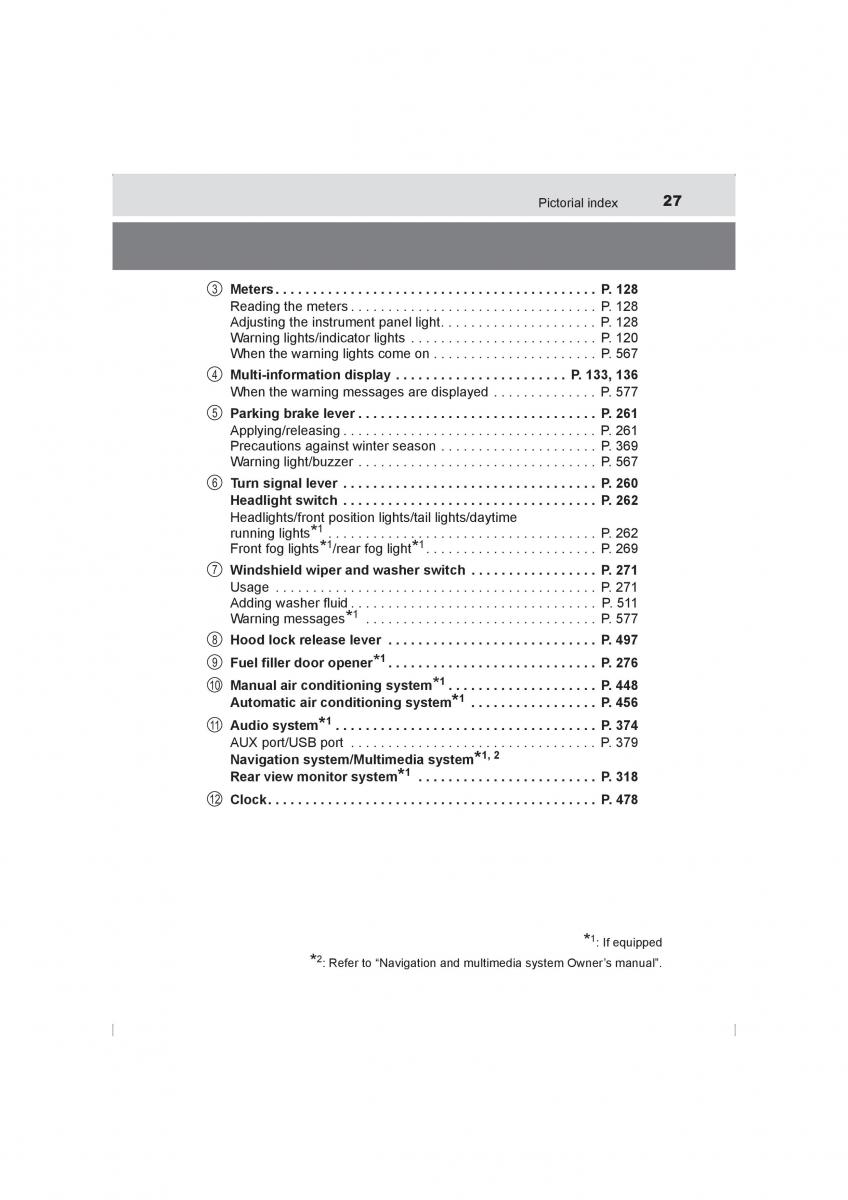 Toyota Hilux VIII 8 AN120 AN130 owners manual / page 27