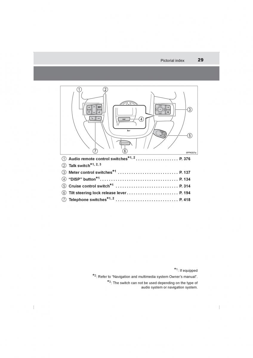 Toyota Hilux VIII 8 AN120 AN130 owners manual / page 29