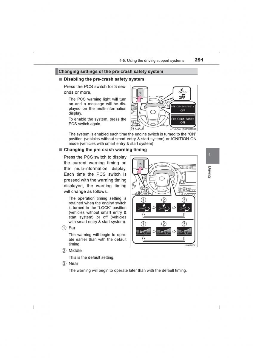 Toyota Hilux VIII 8 AN120 AN130 owners manual / page 291