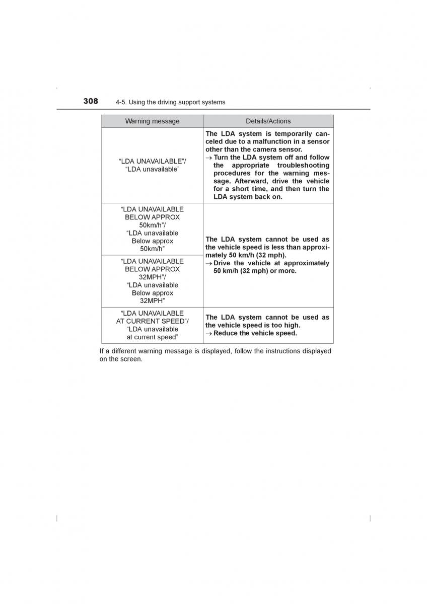 Toyota Hilux VIII 8 AN120 AN130 owners manual / page 308