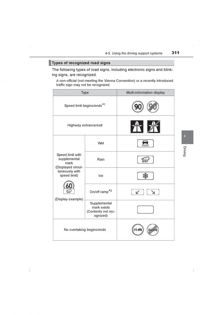 Toyota Hilux VIII 8 AN120 AN130 owners manual / page 311