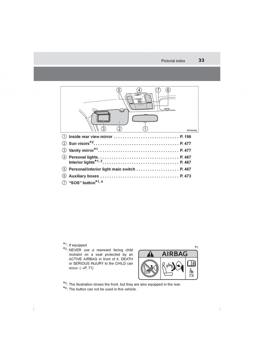 Toyota Hilux VIII 8 AN120 AN130 owners manual / page 33