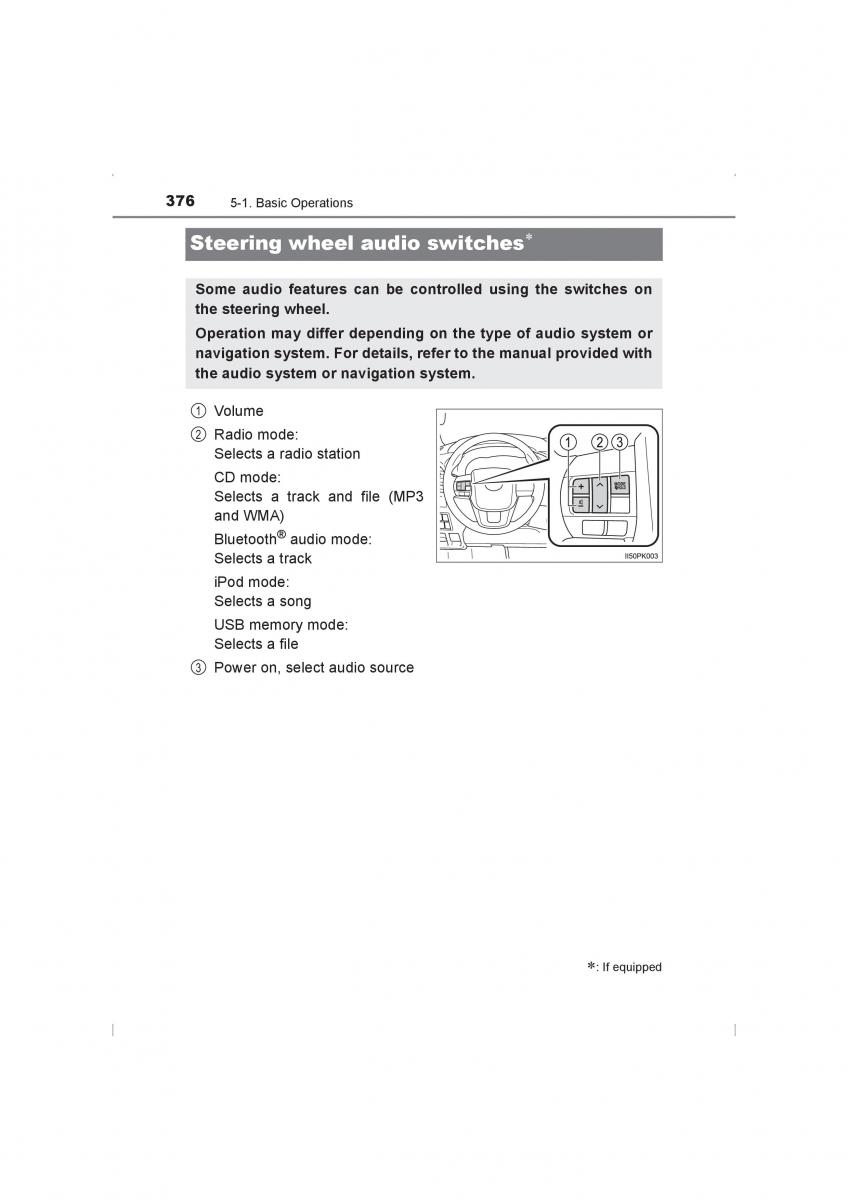 Toyota Hilux VIII 8 AN120 AN130 owners manual / page 376