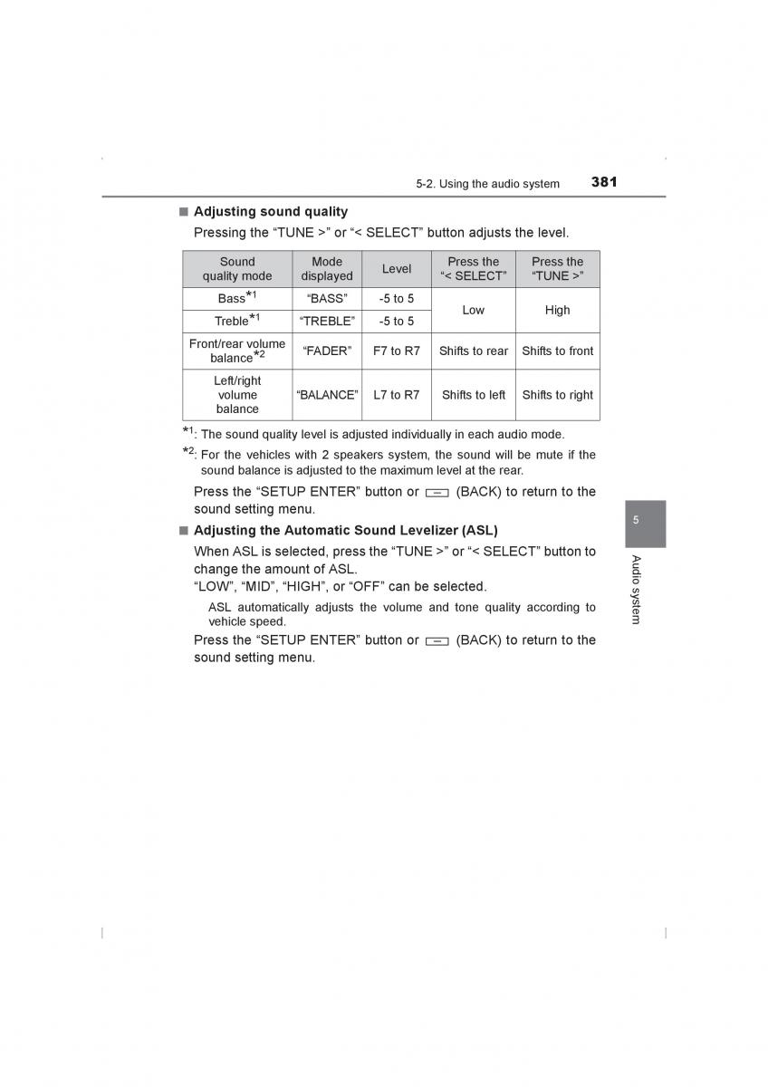 Toyota Hilux VIII 8 AN120 AN130 owners manual / page 381