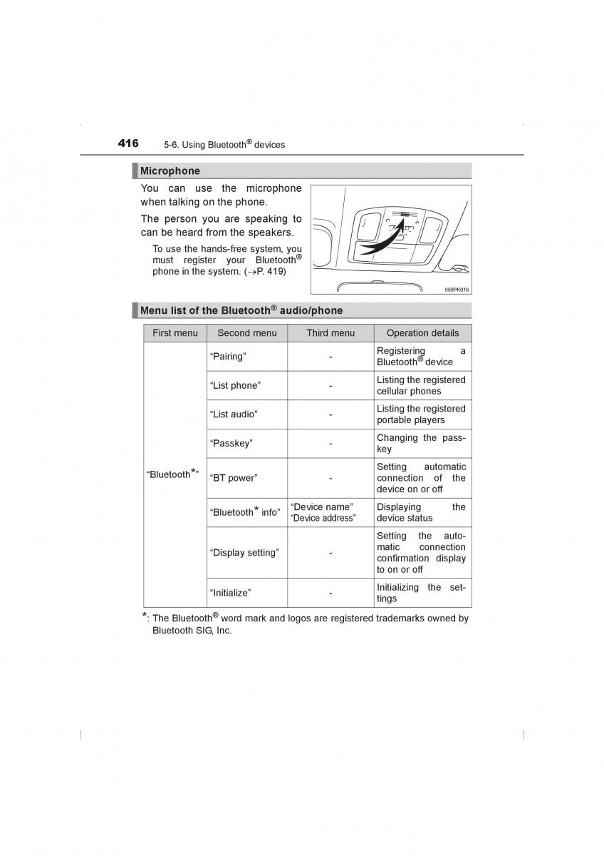 Toyota Hilux VIII 8 AN120 AN130 owners manual / page 416